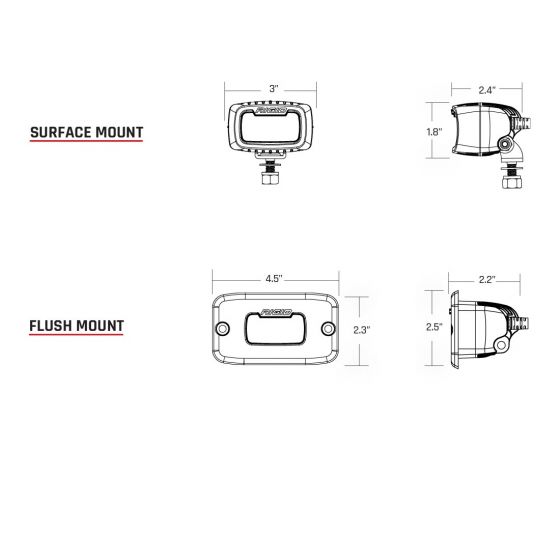 RIGID SR-M SERIES FLOOD DIFFUSED White Surface Mount